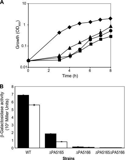 Fig. 6.