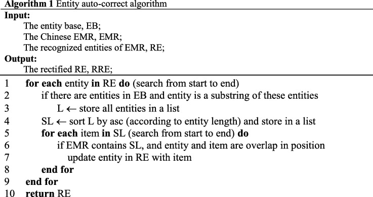 graphic file with name 12911_2019_767_Tab2_HTML.jpg