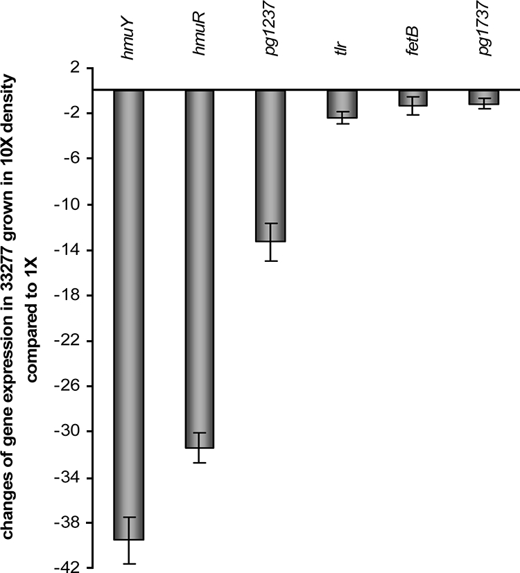 FIG. 5.