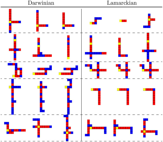 Figure 15