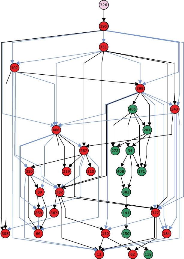 Fig. 3.