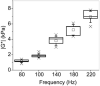 Fig. 11