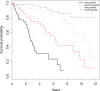 Fig. 4.