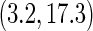 Inline graphic