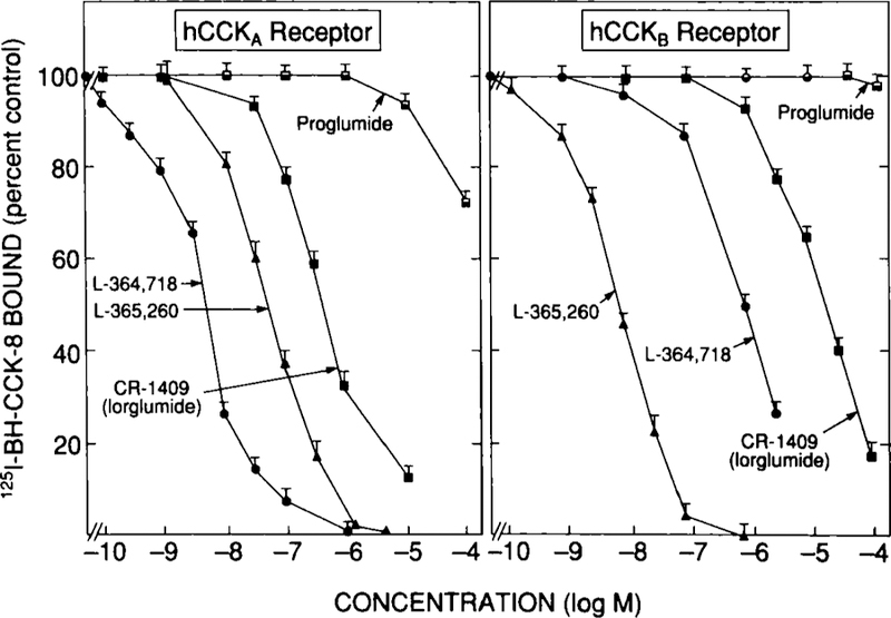 FIGURE 11.