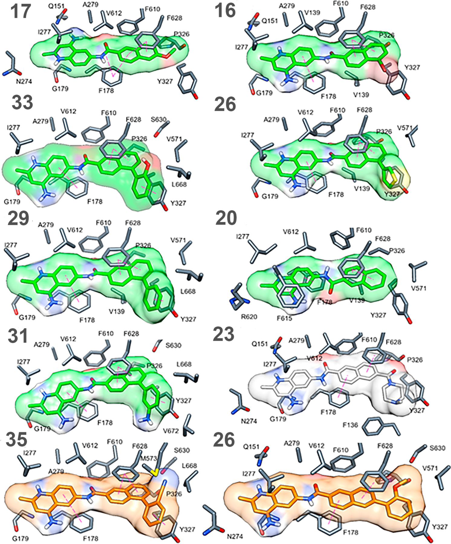 Figure 7.