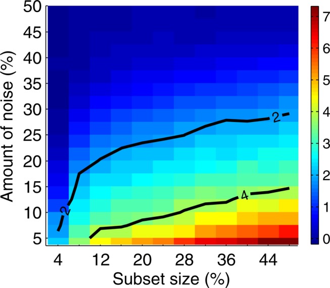 FIG. 11.