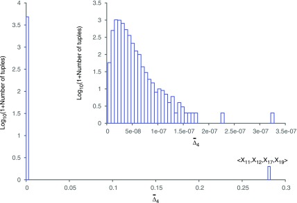 FIG. 1.