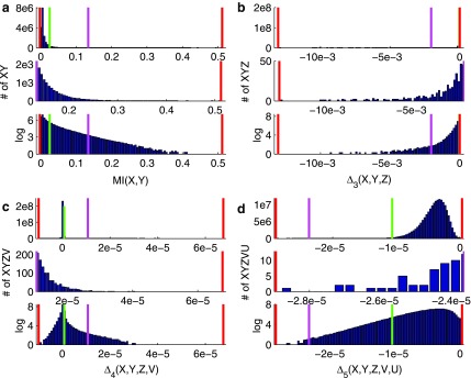 FIG. 12.