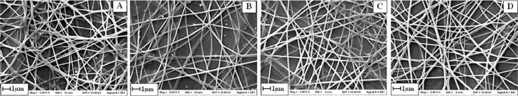 Fig. 7