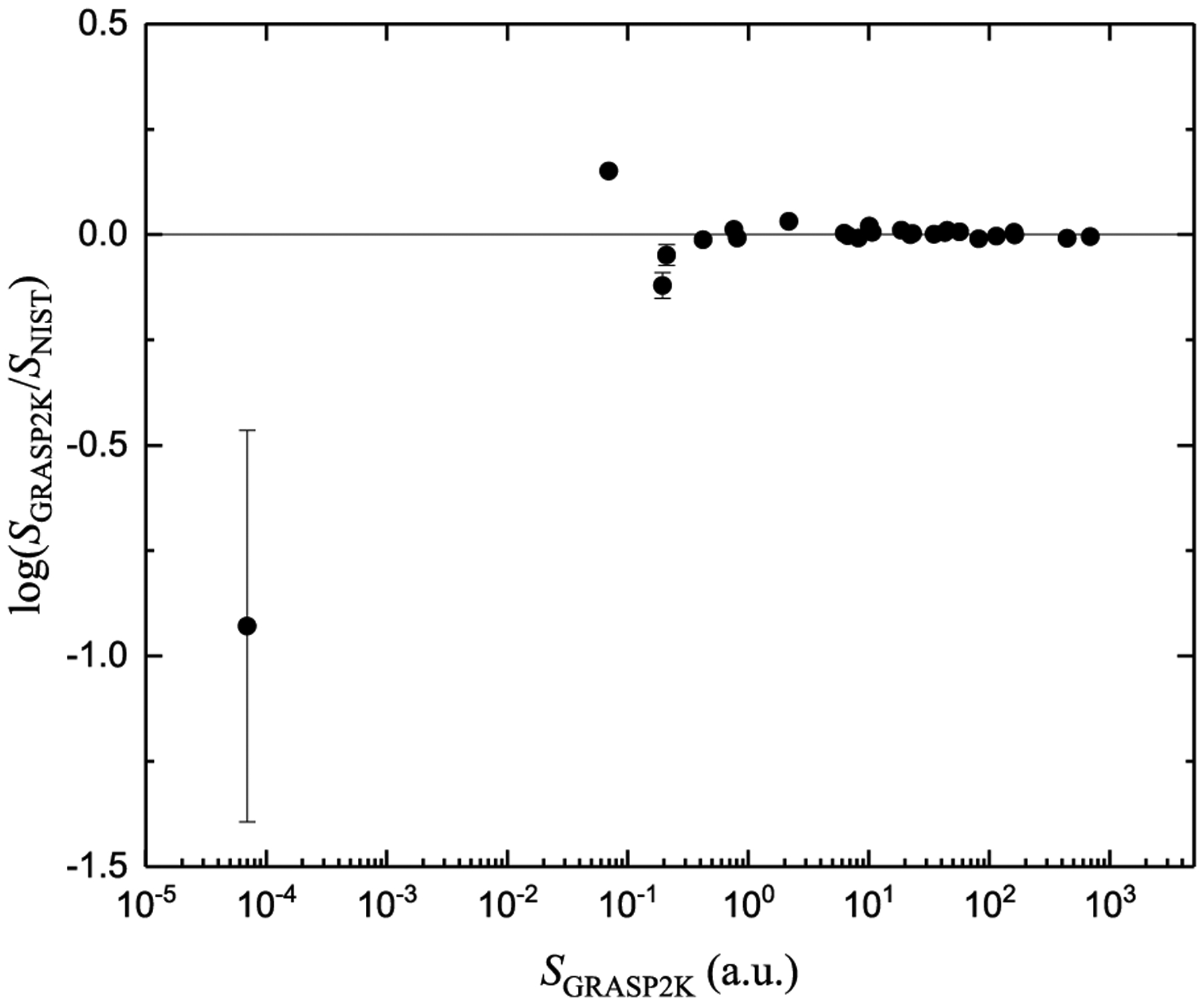 Fig. 1.