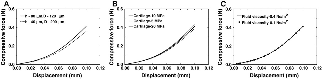 Fig. 10