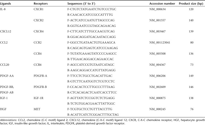 graphic file with name mt201260t1.jpg