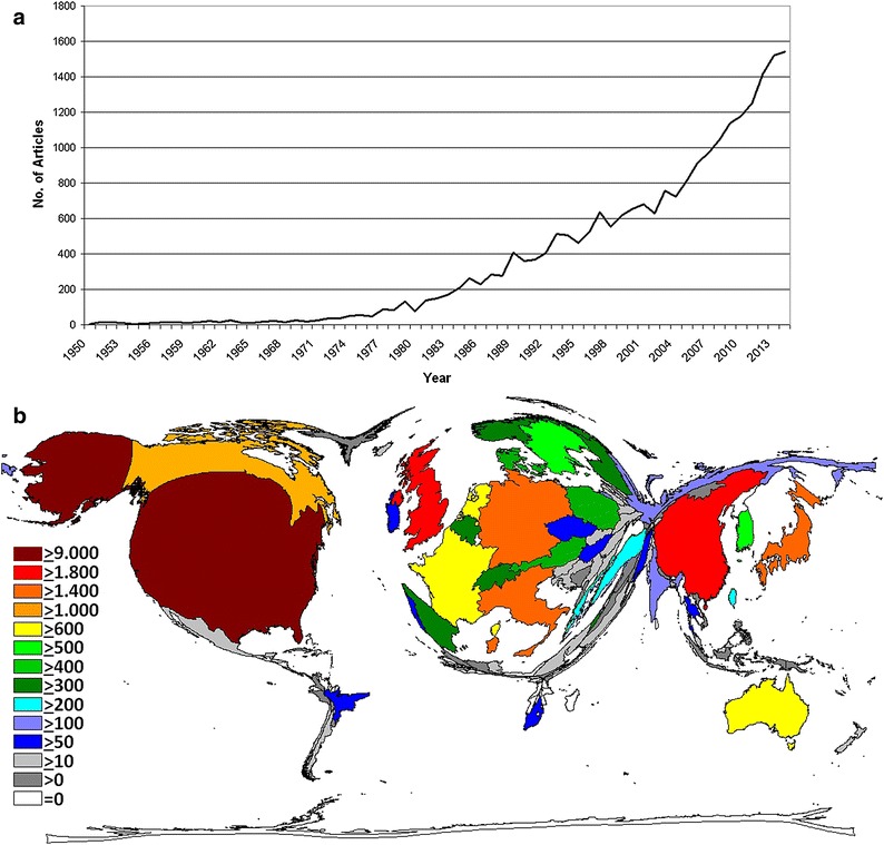 Fig. 1