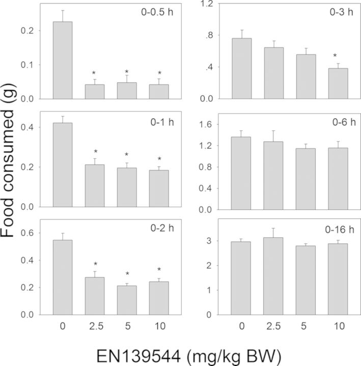 FIG. 6.