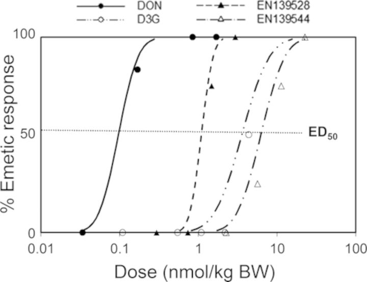 FIG. 15.