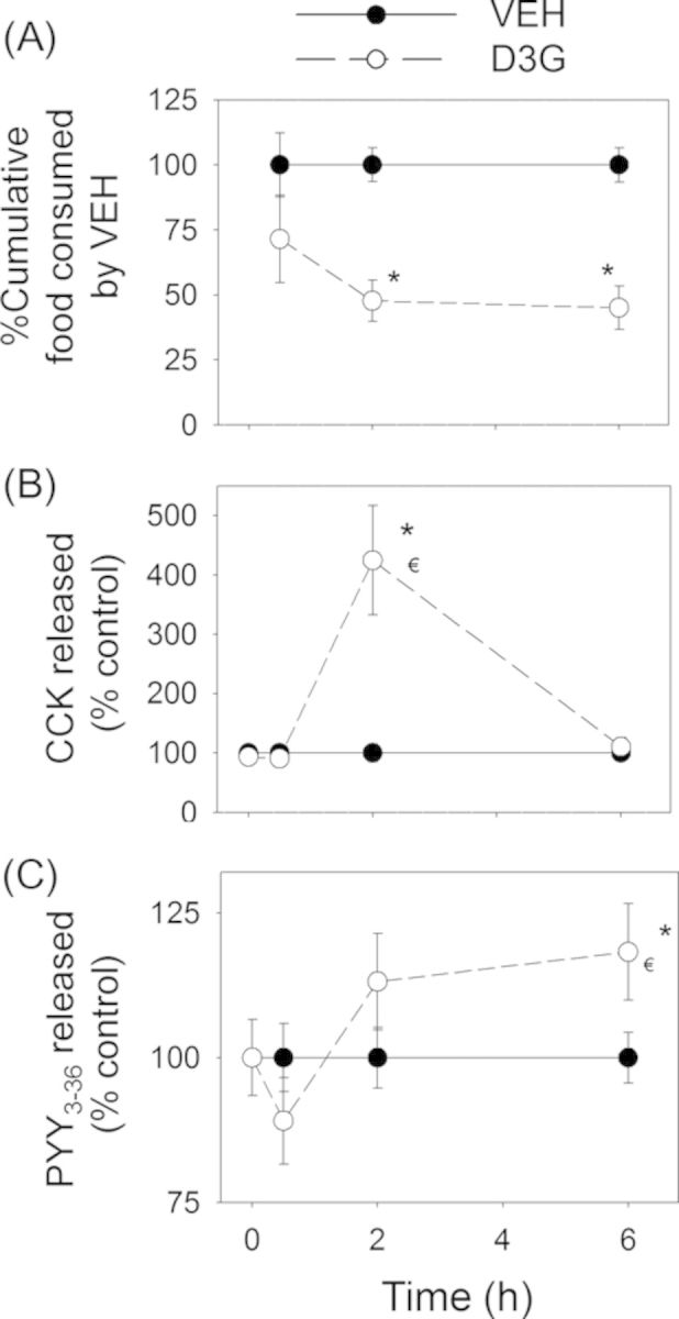 FIG. 9.