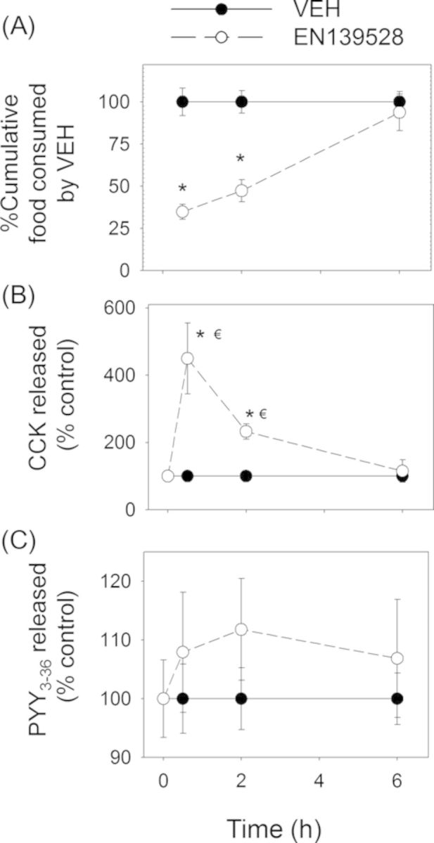 FIG. 10.