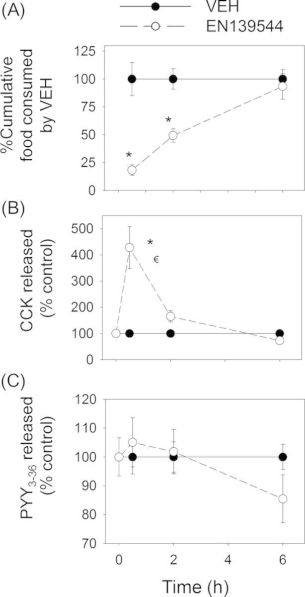 FIG. 11.