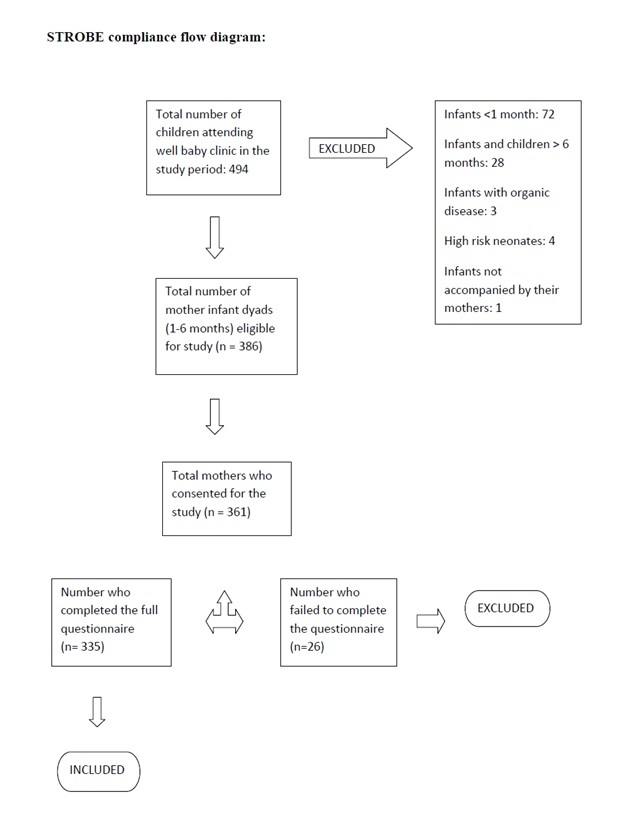 [Table/Fig-1]: