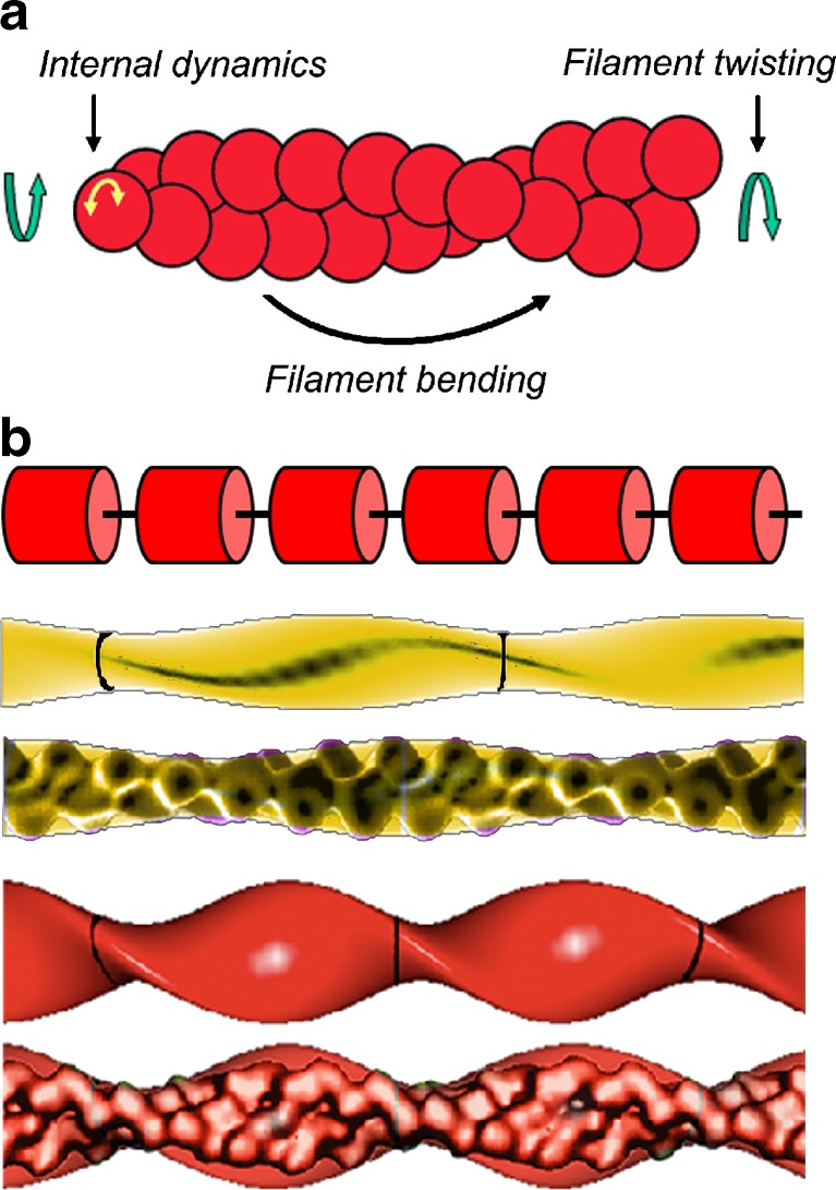 Fig. 2