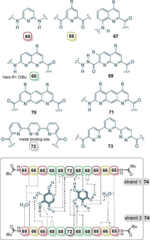 Figure 26