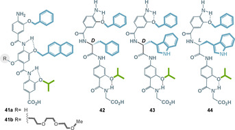 Figure 20