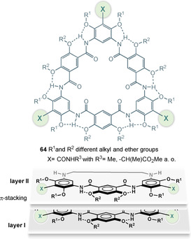 Figure 25