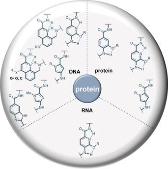 Figure 27