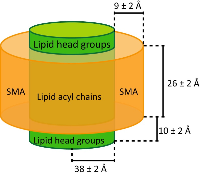 Fig. 3