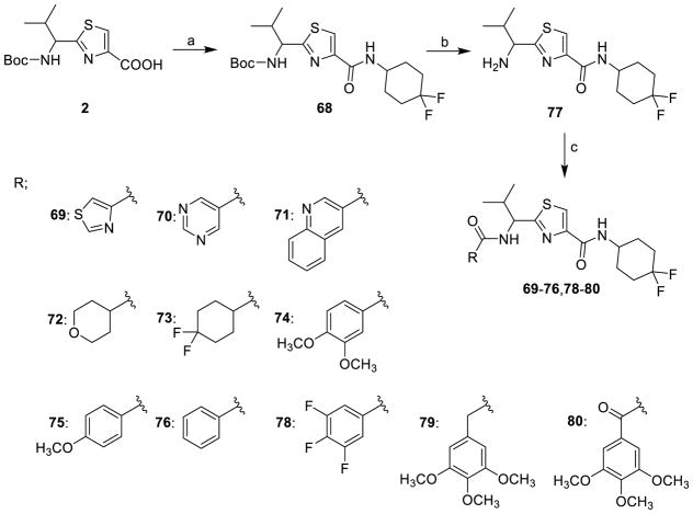 Scheme 7