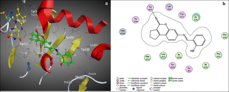 Fig. 82