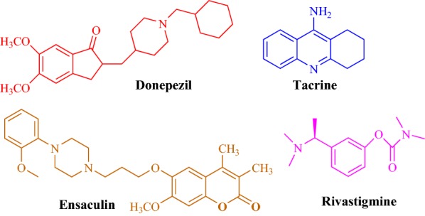 Fig. 12