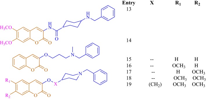 Fig. 39