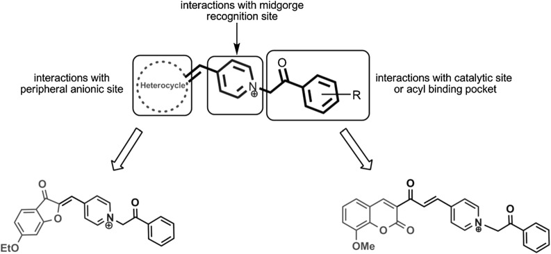 Fig. 33