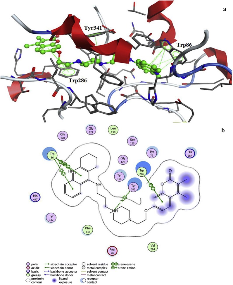 Fig. 85