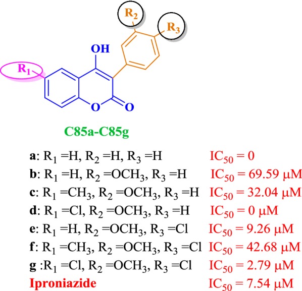 Fig. 69