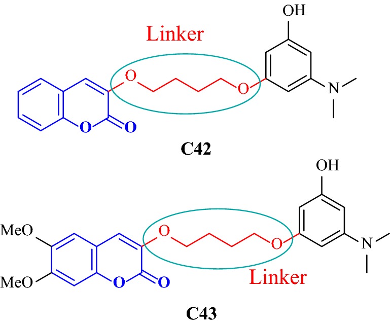 Fig. 42