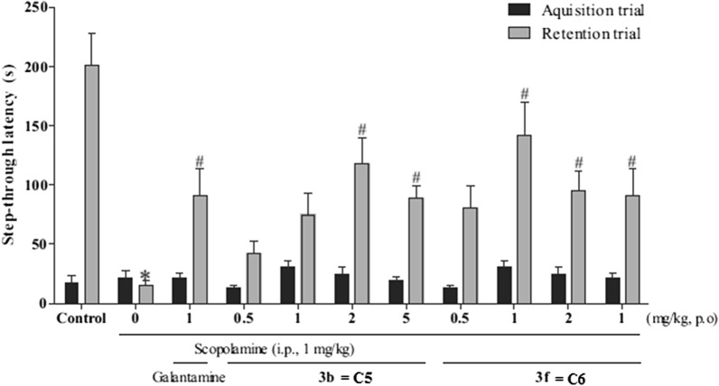 Fig. 9