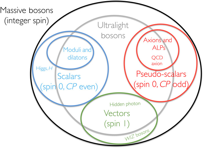 Fig. 1.