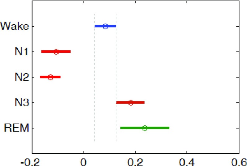 FIGURE 10.