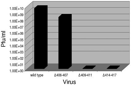 FIG. 6.