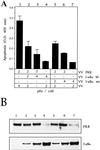 FIG. 8