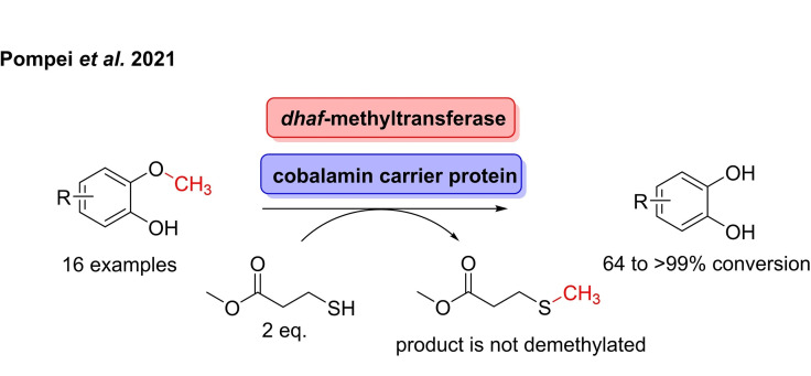 Scheme 33