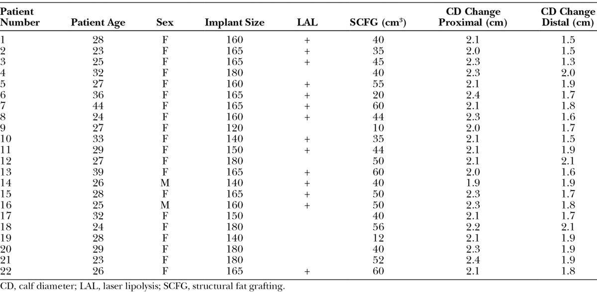 graphic file with name gox-1-e35-g006.jpg