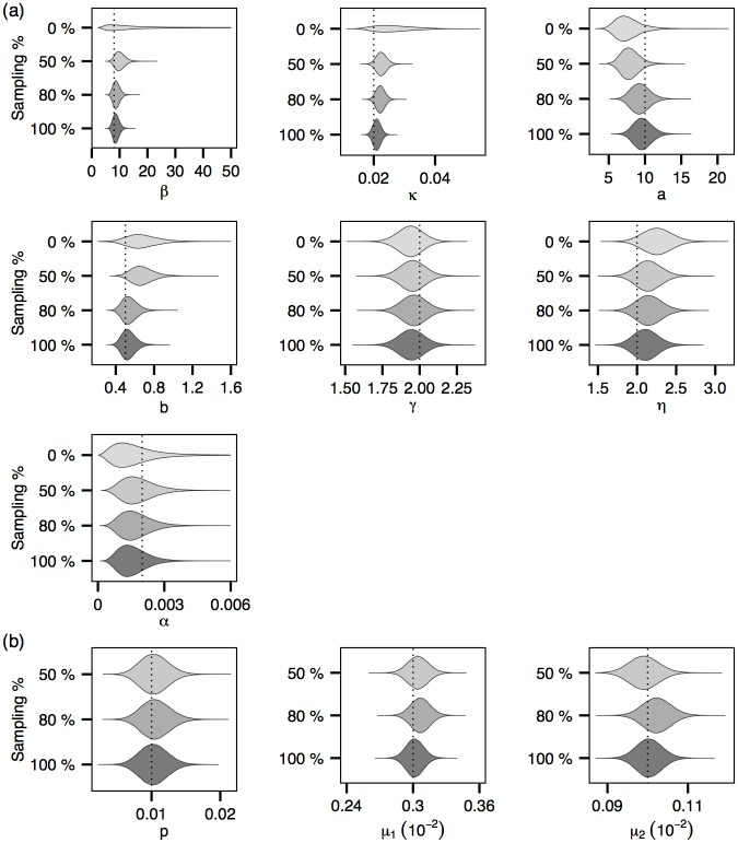 Fig 5