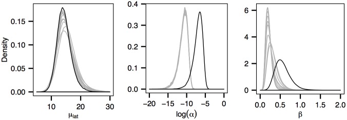 Fig 11