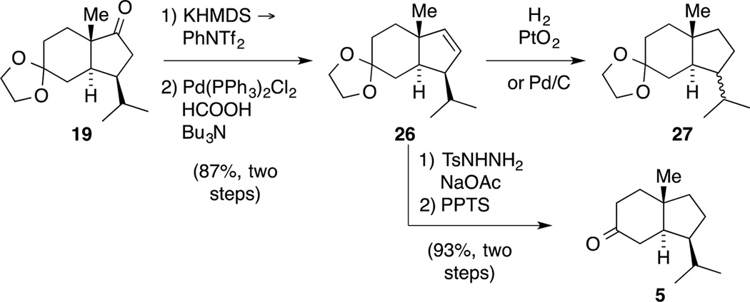 Scheme 9