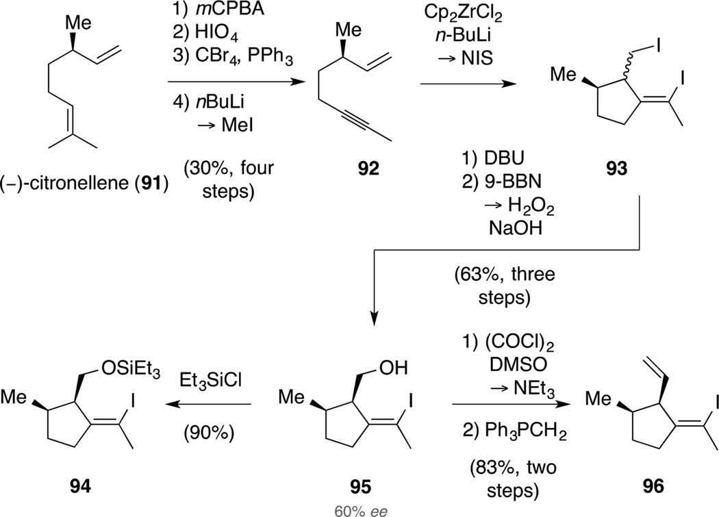 Scheme 25