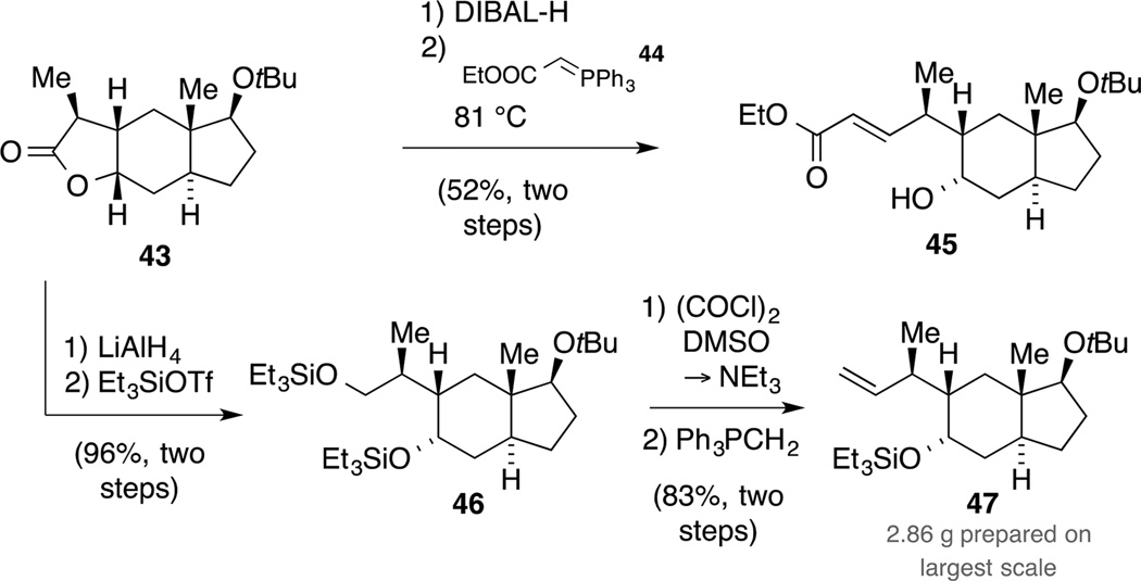 Scheme 14